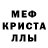 МЕФ мука science blossom